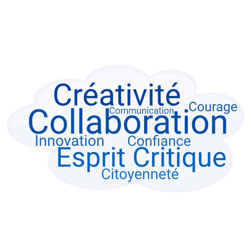 DisqueOr-WordCloud