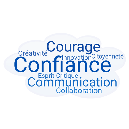 EntrepriseSociale-WordCloud