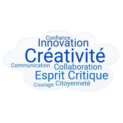 InnovationVerte-WordCloud-2