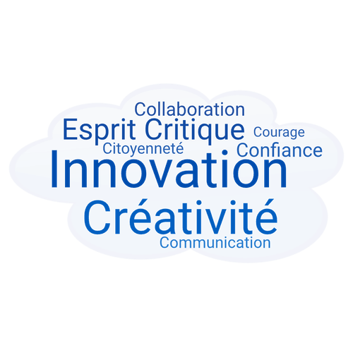 VehiculeFutur-WordCloud-2